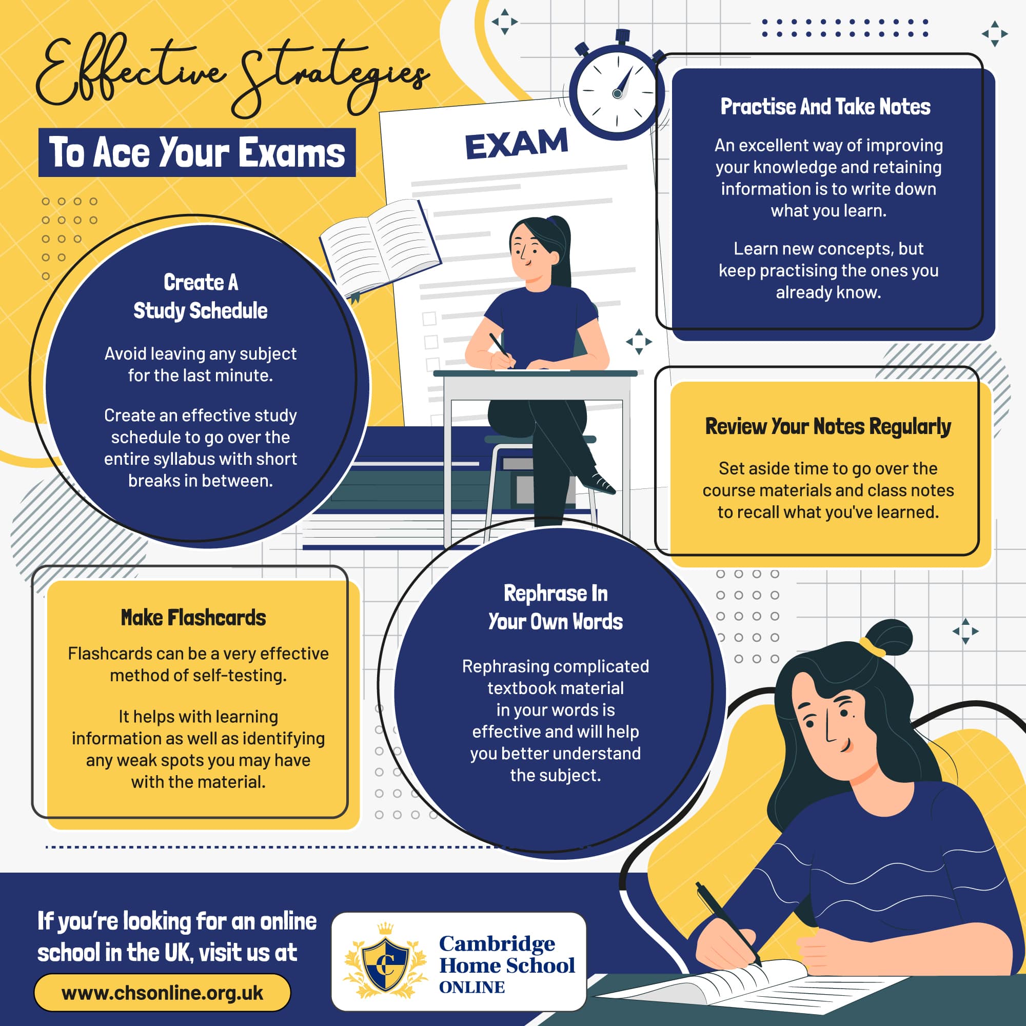 Class 1A: Proven Strategies For Success - hsddevr