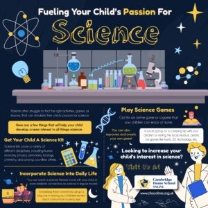 Fueling You Child's Passion For Science